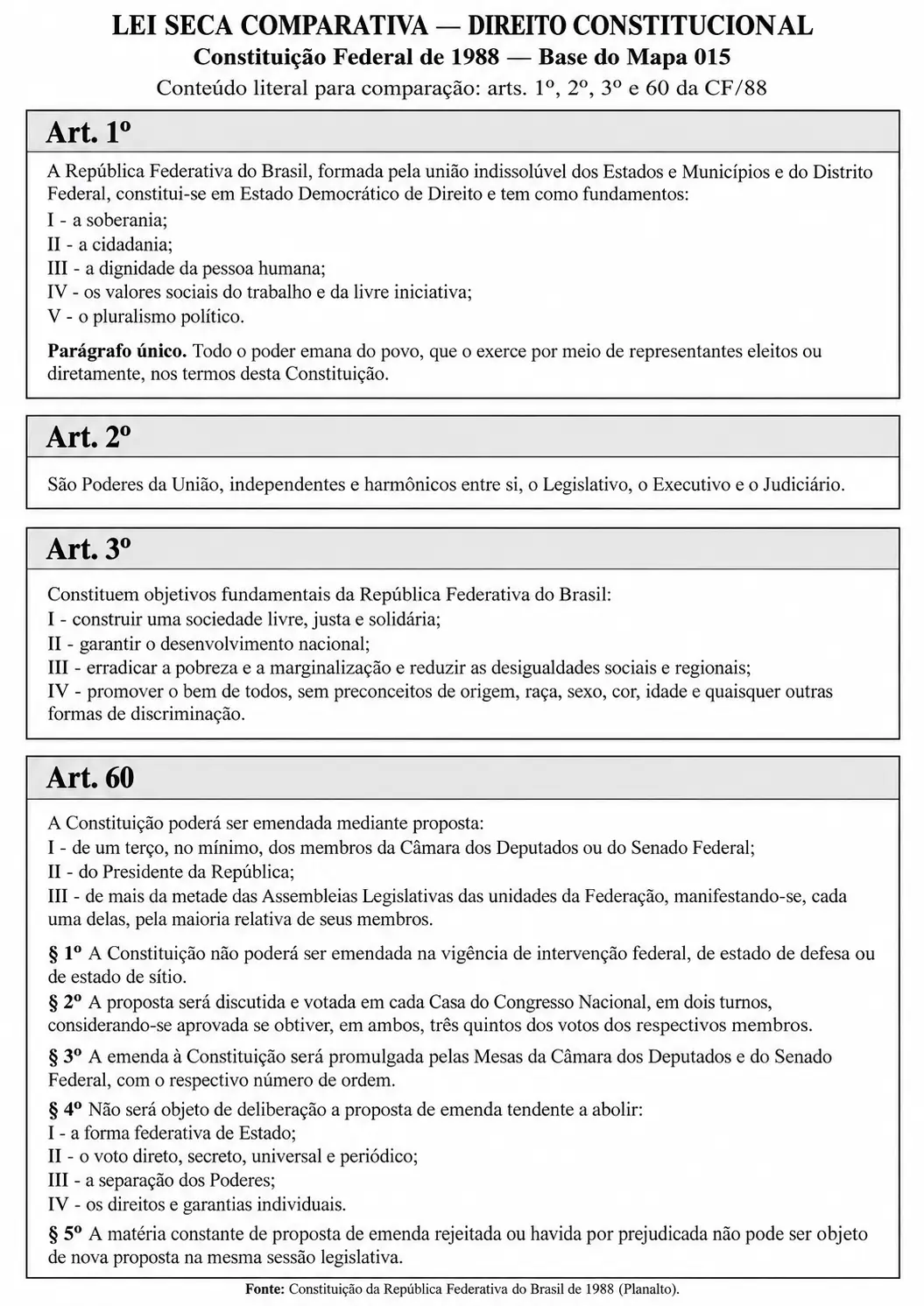 Antes: texto da lei em páginas de texto corrido, em preto e branco